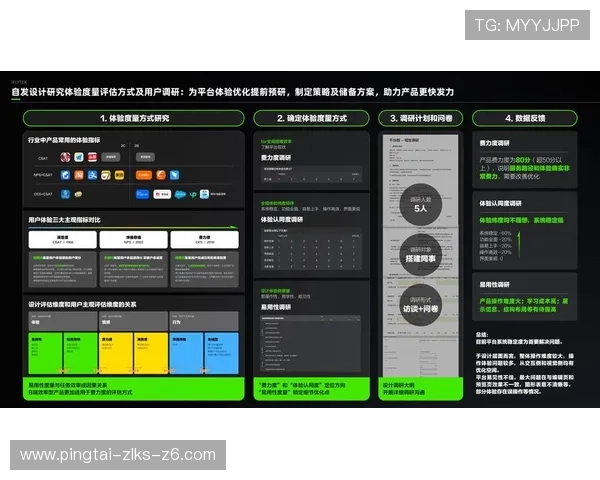 尊龙官网app用户评价与反馈，了解真实使用体验与优化建议，提升您的游戏满意度