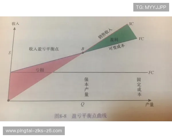 尊龙用现金玩一下:详细分析他在游戏中投资策略与盈利技巧 尊龙用现金玩一下:详细分析他在游戏中投资策略与盈利技巧