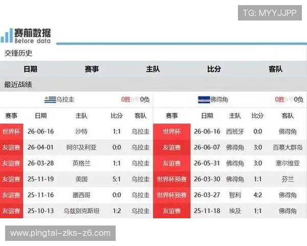 世界杯乌拉圭对阵佛得角比赛全场电视直播时间与观看指南